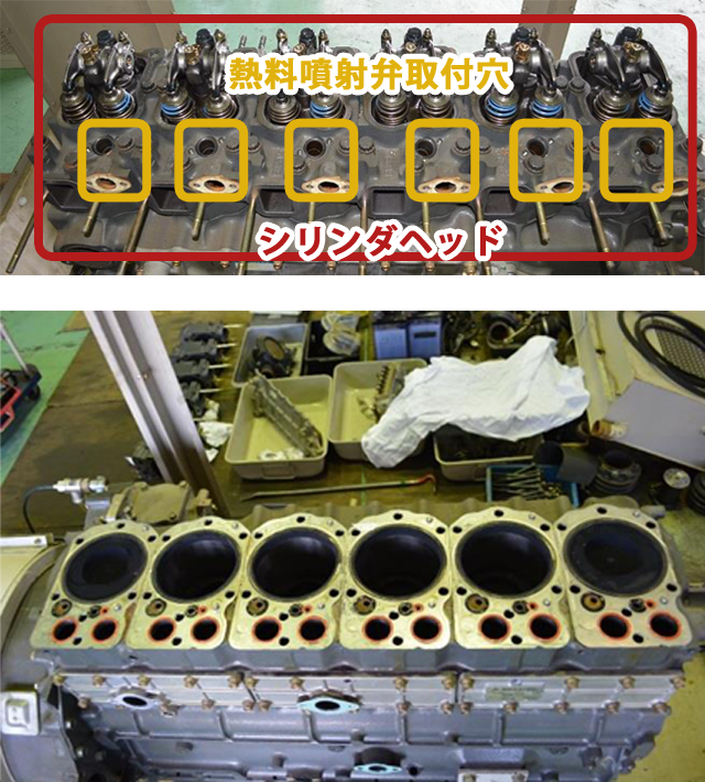 シリンダ摺動面の内部観察